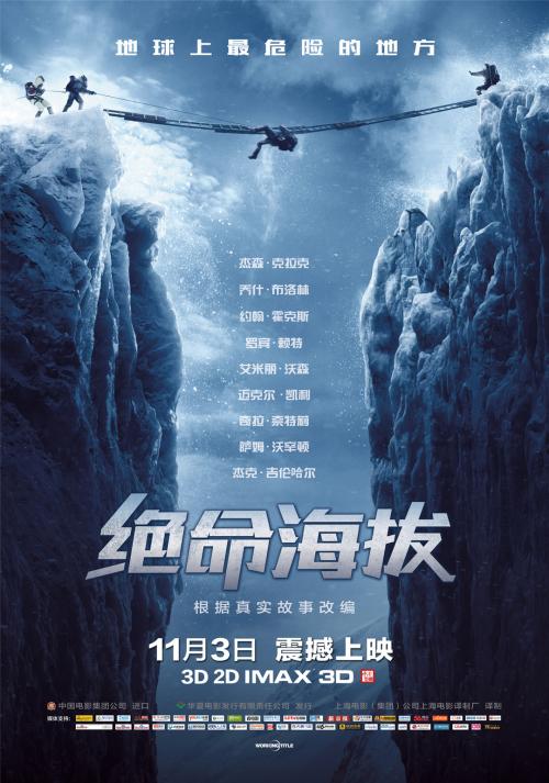 办个新墨西哥州驾照